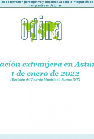 Población Extranjera En Asturias. Año 2022